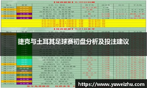 捷克与土耳其足球赛初盘分析及投注建议