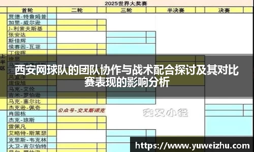 西安网球队的团队协作与战术配合探讨及其对比赛表现的影响分析