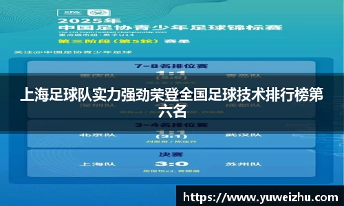 上海足球队实力强劲荣登全国足球技术排行榜第六名